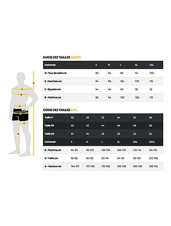 Pantalon de travail multipoches Fibreflex® MOBILOS 'Rica Lewis'