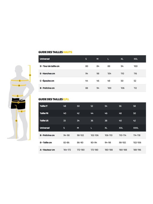 Pantalon de travail stretch avec emplacement genouillères JOBPROC 'Rica Lewis' - Kiabi