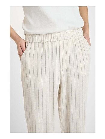 Pantalon OLIVER droite 'Le Temps Des Cerises'
