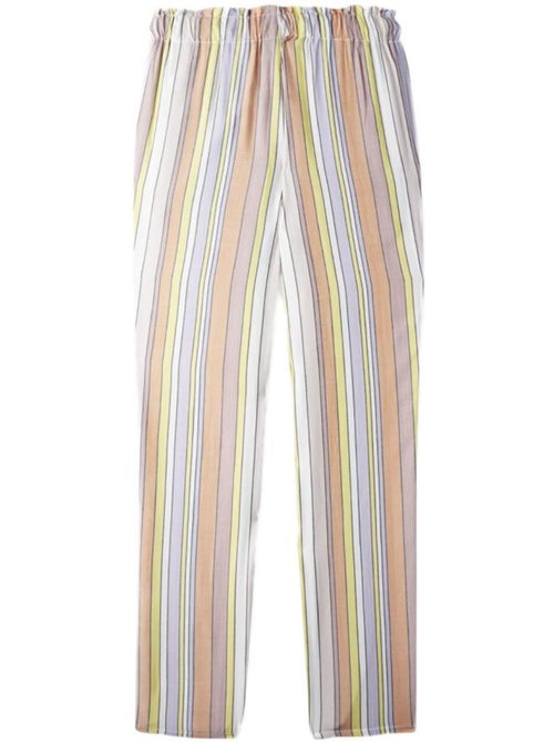 Pantalons Droit Fille O'Neill - Kiabi