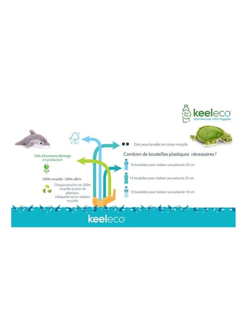 Panthère des neiges en peluche eco responsable - Kiabi