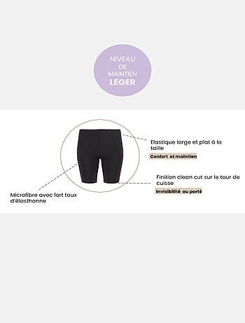 Panty Perfect Touch Sans Complexe