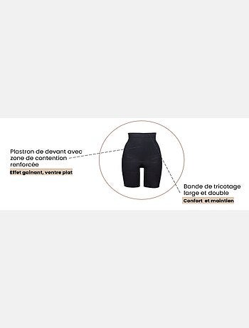 Panty Slimmers Sans Complexe