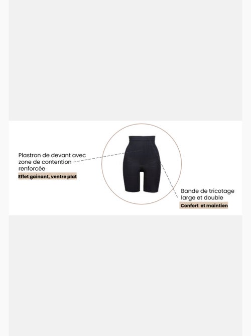 Panty Slimmers Sans Complexe - Kiabi