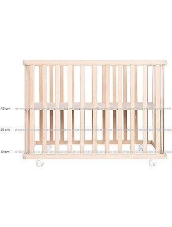 Parc bébé 75 x 100 + tapis imprimé éléphants 'Jumbotwins' ROBA