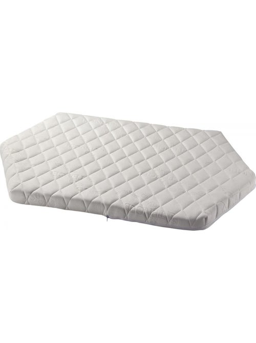 Parc Playpen avec matelas - Kiabi