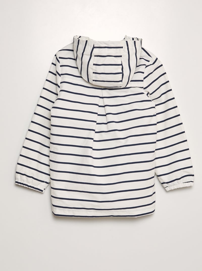 Parka mi-longue imperméable Bleu - Kiabi