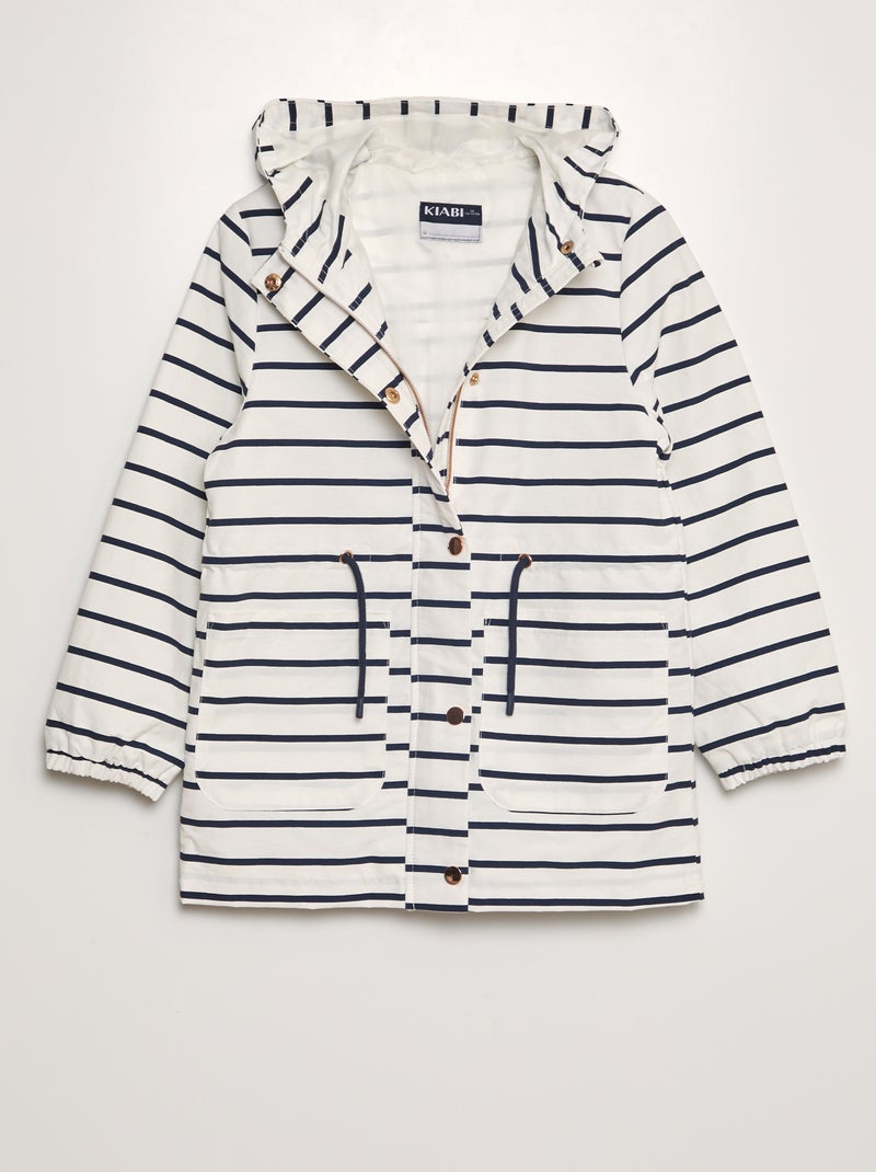 Parka mi-longue imperméable Bleu - Kiabi