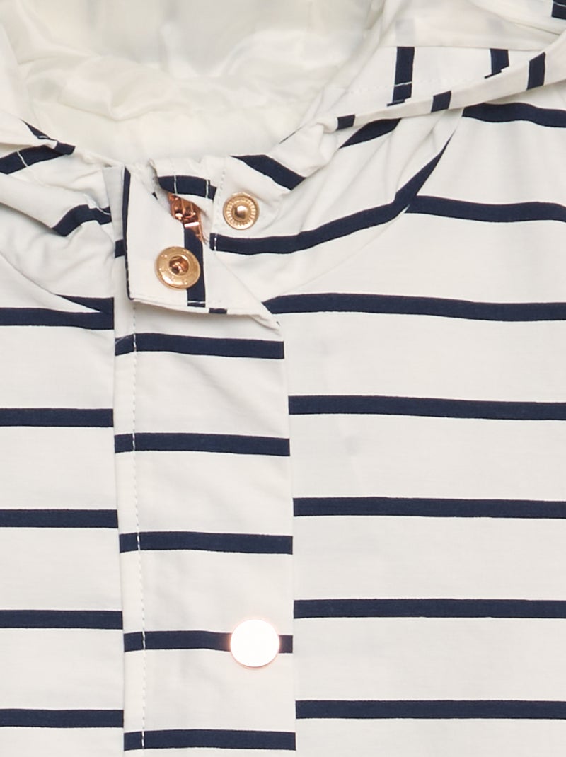 Parka mi-longue imperméable Bleu - Kiabi