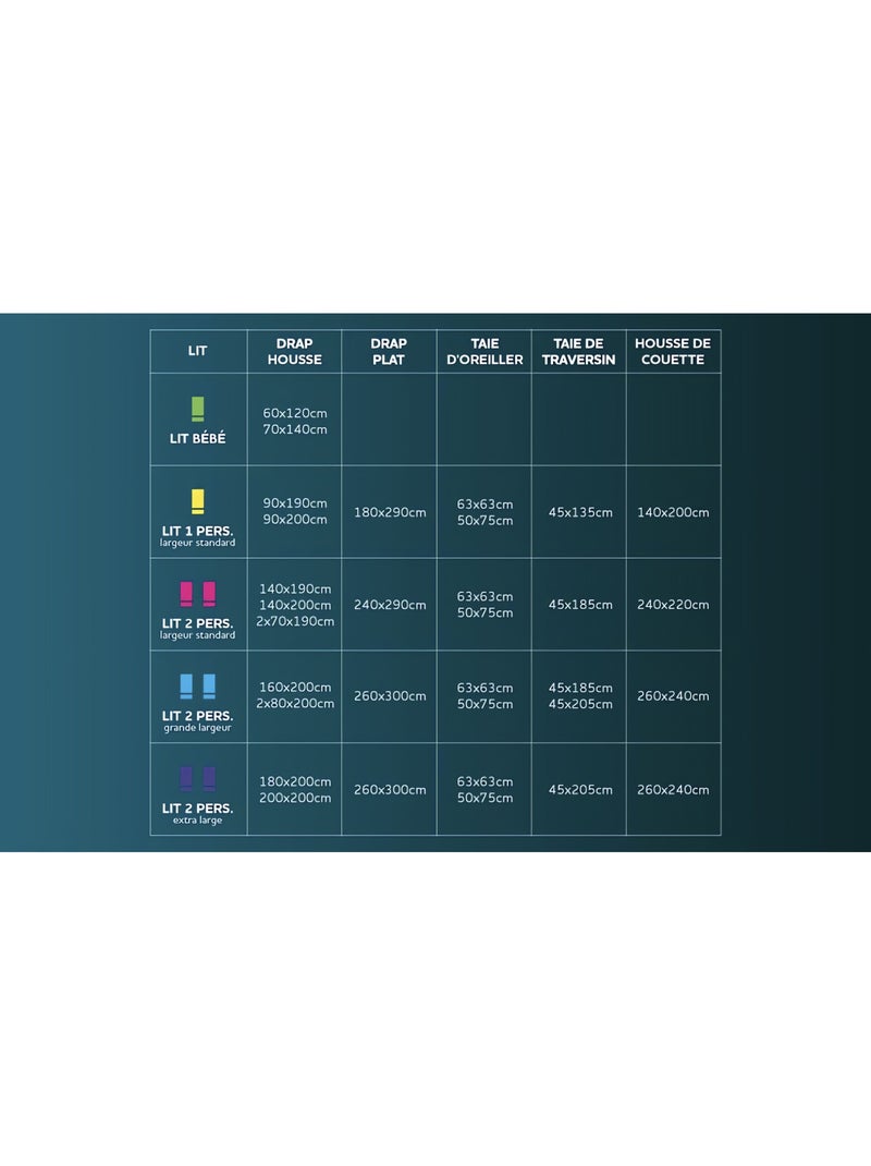 Parure de draps en coton 57 fils NOUMEA, par Soleil d'ocre avec 2 taies d'oreiller Noir - Kiabi