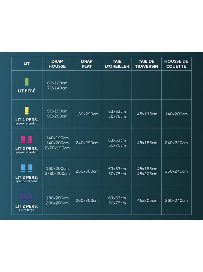 Parure de draps en coton 57 fils SUBTIL, par Soleil d'ocre avec 1 taie d'oreiller Taupe - Kiabi