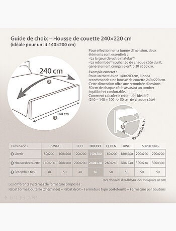 Parure de lit collection OPÉRA Taie 65x65 cm