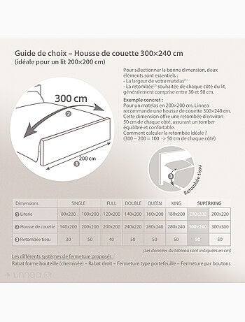Parure de lit coton uni ALTO Taie 65x65 cm