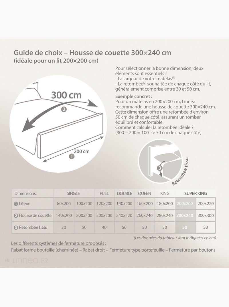 Parure de lit coton uni ALTO Taie 65x65 cm Gris - Kiabi