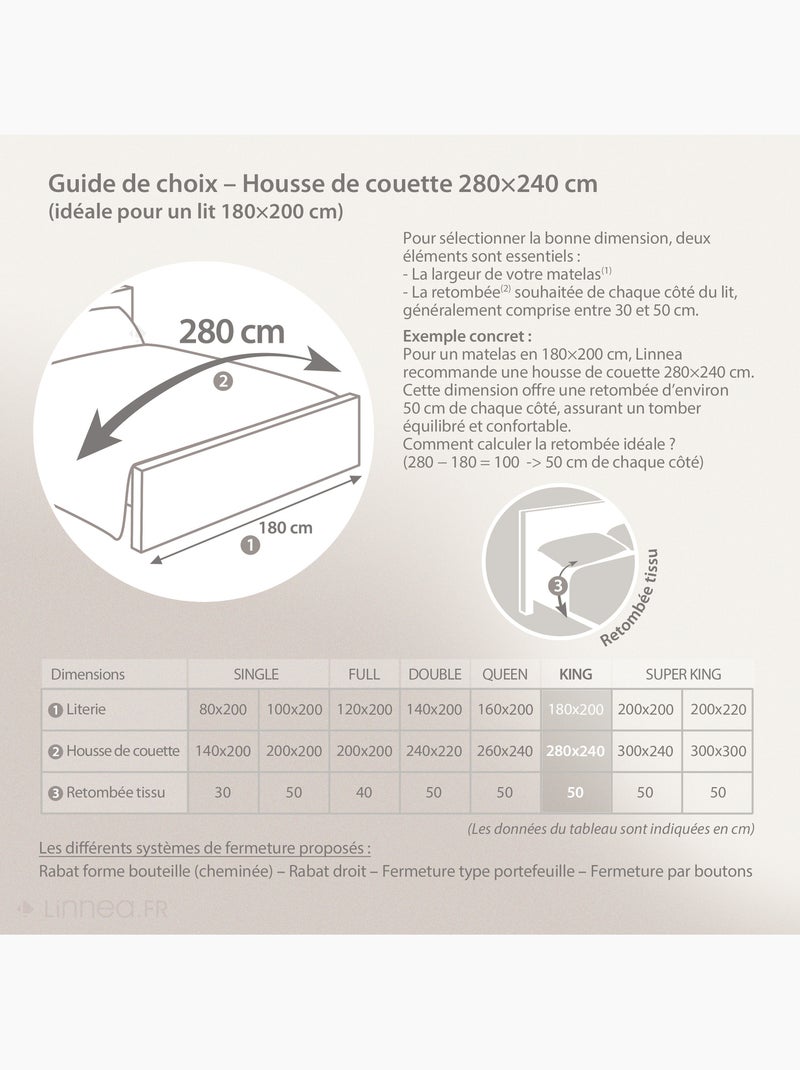 Parure de lit coton uni ALTO Taie 65x65 cm Gris perle - Kiabi