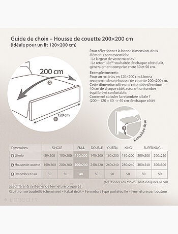 Parure de lit percale NOA Taie 65x65 cm