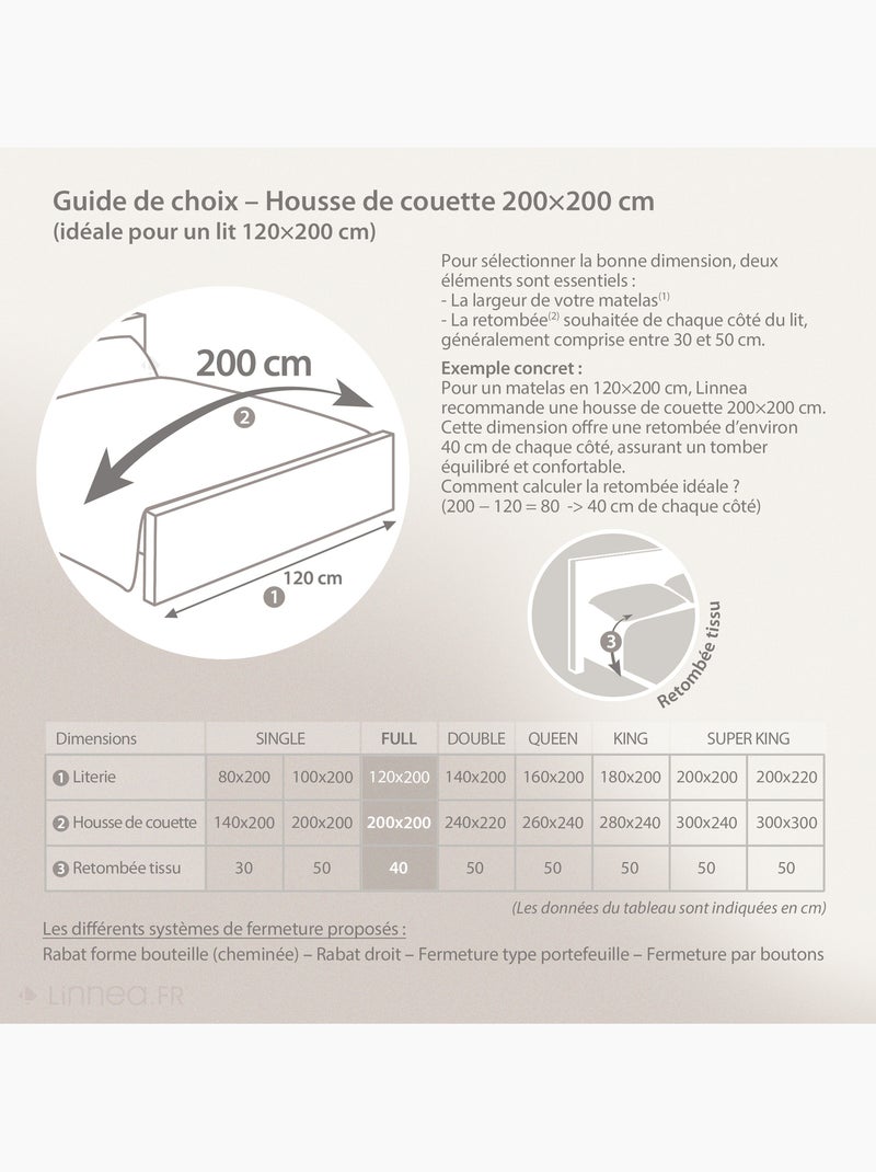 Parure de lit percale NOA Taie 65x65 cm Kaki - Kiabi