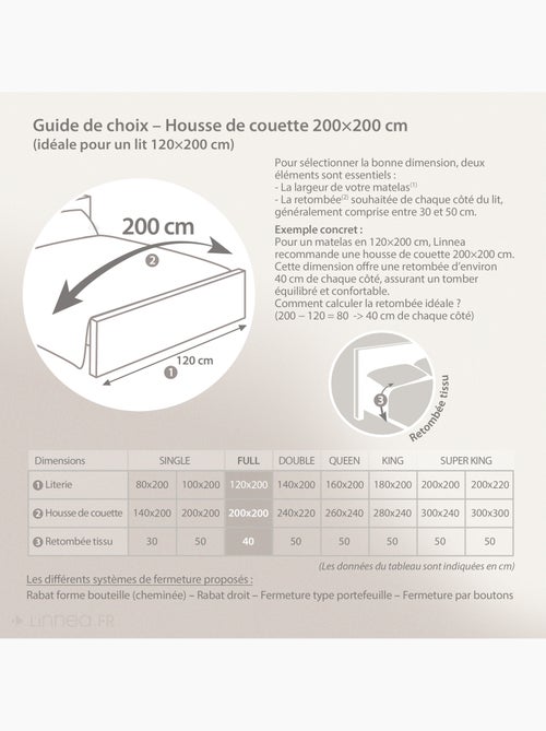Parure de lit percale unie PRIMO Taie 65x65 cm - Kiabi Parure de lit percale unie PRIMO Taie 65x65 cm - Kiabi