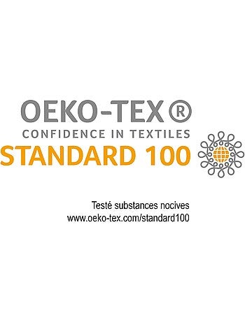 Parure de lit Percale Valloire