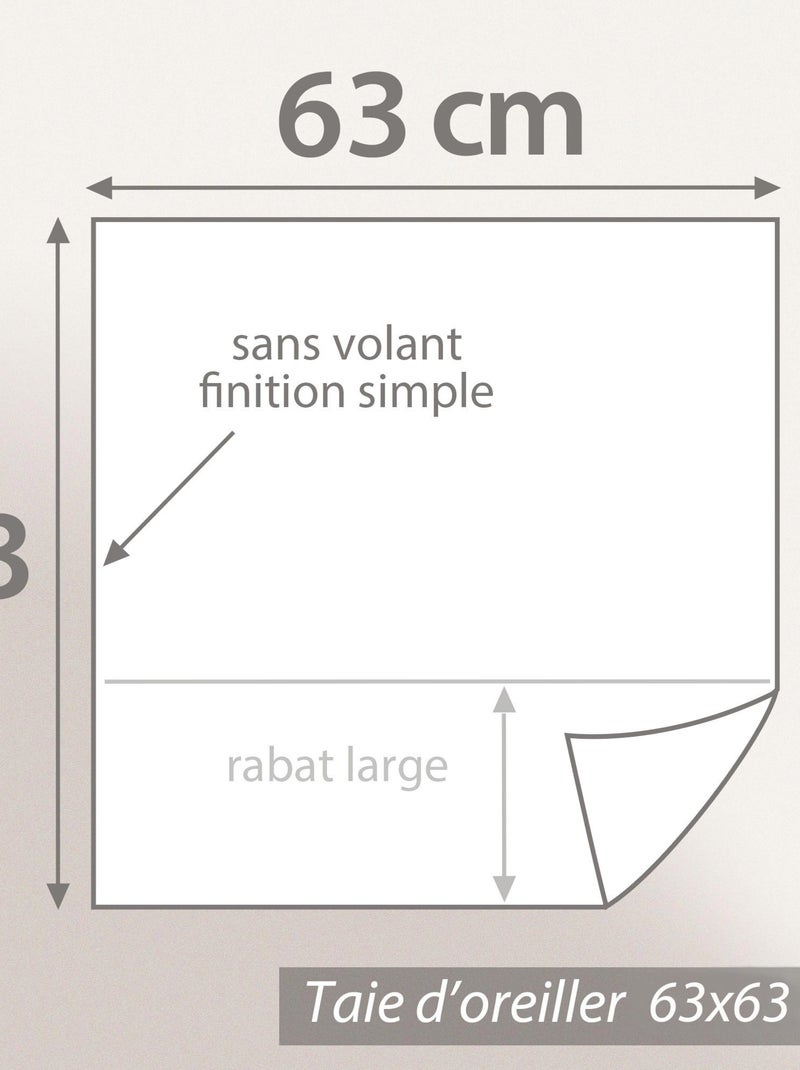 Parure de lit POSITIVE Blanc - Kiabi