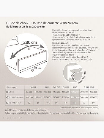 Parure de lit satin de coton CONCERTO Taie 50x70 cm A rayures