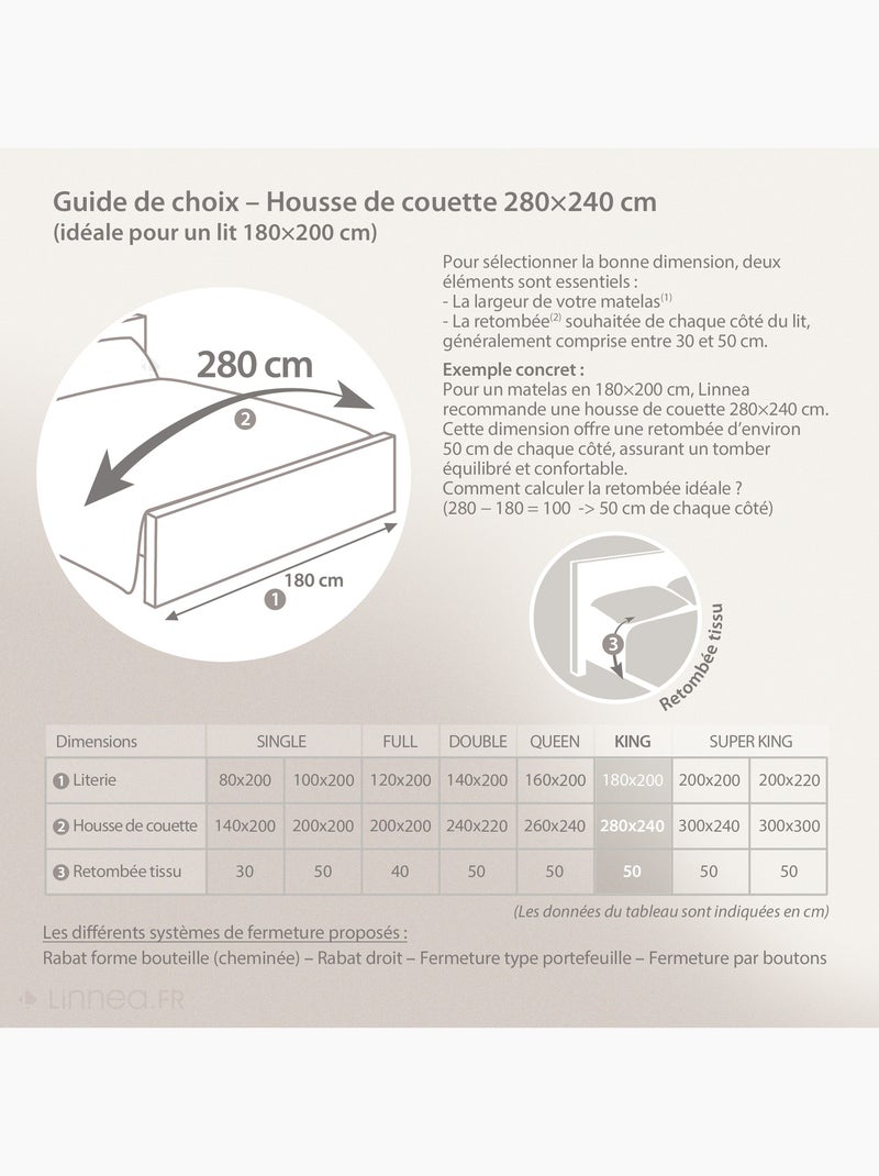 Parure de lit satin de coton CONCERTO Taie 50x70 cm Carreaux Craie - Kiabi