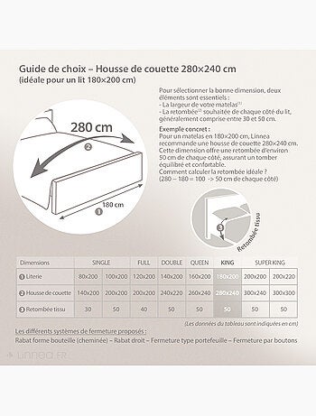 Parure de lit satin de coton GRAND HÔTEL Taie 50x70 cm