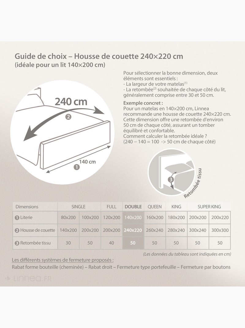 Parure de lit uni percale de coton MANOIR Taie 50x70 cm Cognac - Kiabi