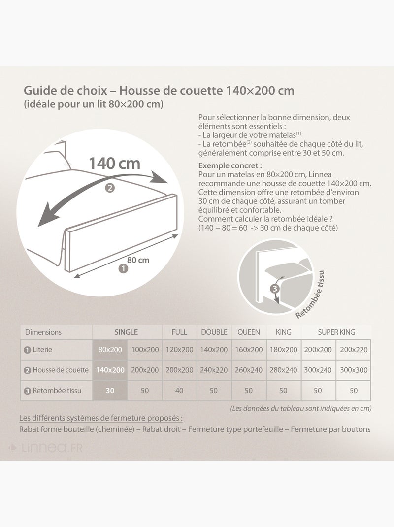 Parure de lit uni percale de coton MANOIR Taie 50x70 cm Gris chiné - Kiabi
