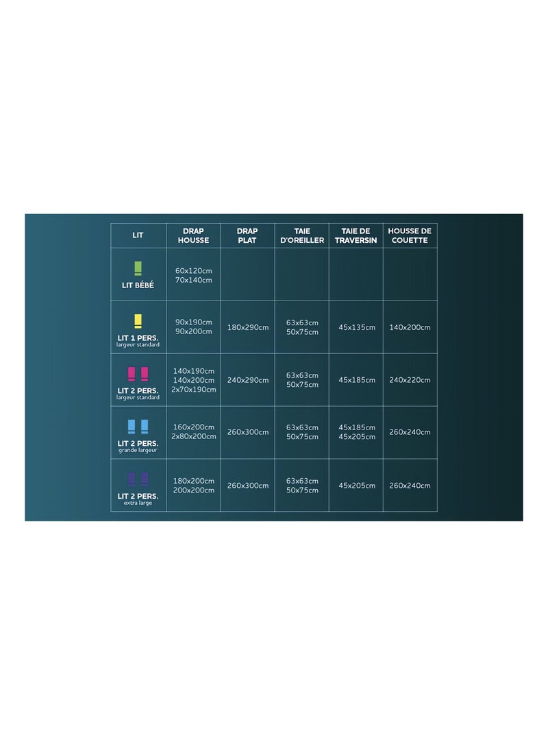 Parure housse de couette en coton 57 fils MATHIS, par Soleil d'ocre avec 2 taies d'oreiller Bleu - Kiabi