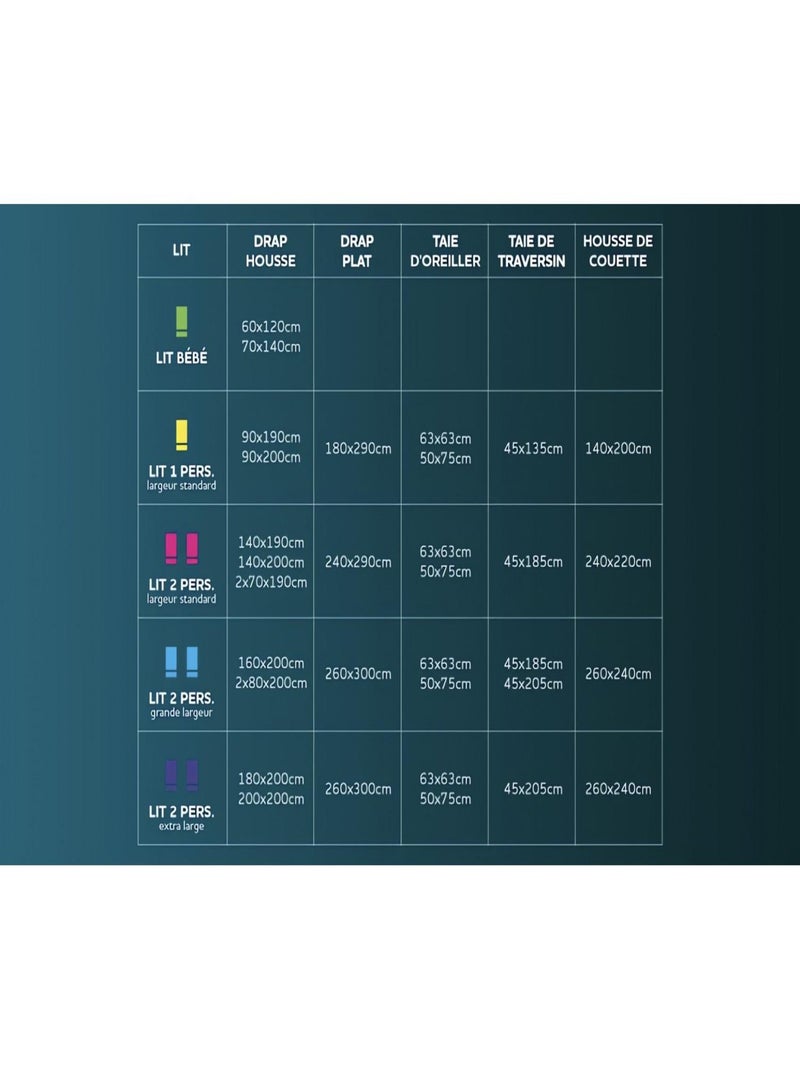 Parure housse de couette en coton 57 Fils/cm2 EVASION, par Soleil d'ocre avec 2 taies d'oreiller Blanc - Kiabi