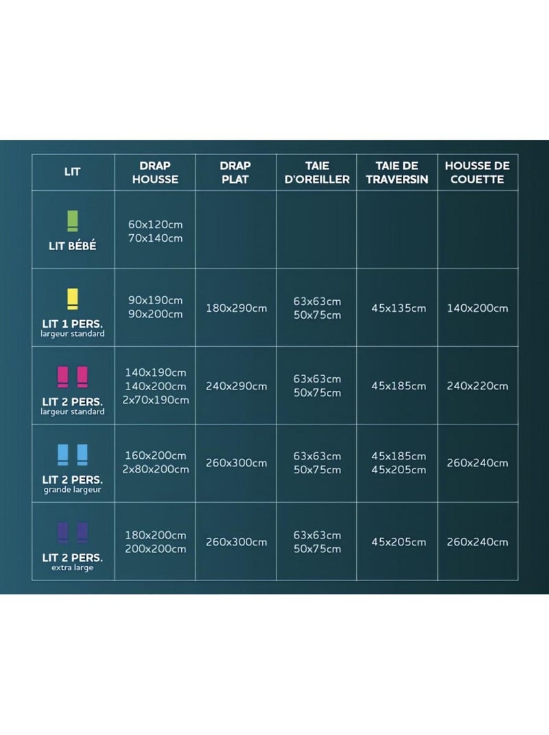 Parure housse de couette microfibre FLORA, par Intemporel avec 1 taie d'oreiller Blanc - Kiabi