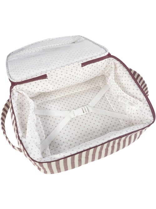 Pasito a pasito - Valise de maternité - Kiabi Pasito a pasito - Valise de maternité - Kiabi