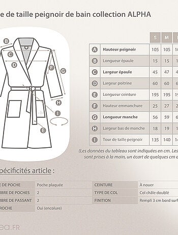 Peignoir de bain ALPHA col châle