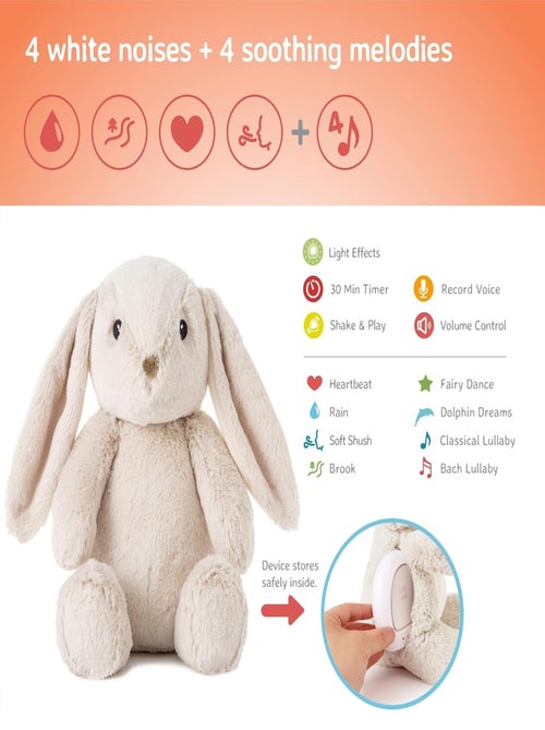 Peluche veilleuse musicale Billy le Lapin - Kiabi