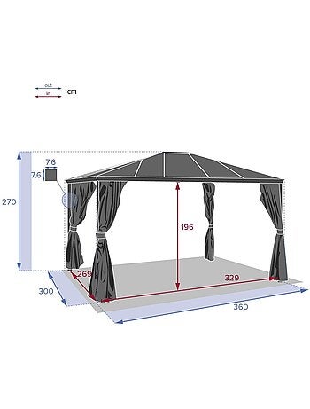 Pergola en aluminium et polycarbonate BELIZE