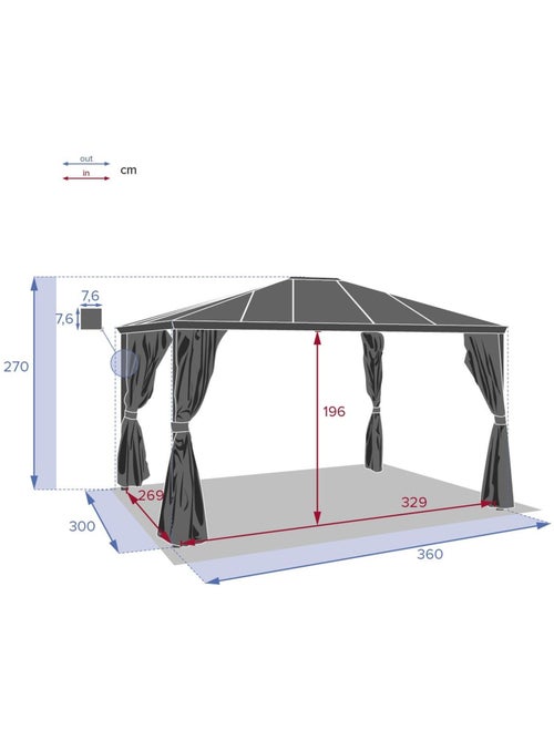 Pergola en aluminium et polycarbonate BELIZE - Kiabi