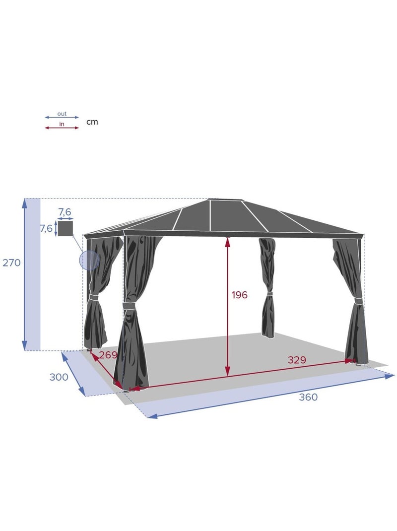Pergola en aluminium et polycarbonate BELIZE Gris foncé - Kiabi