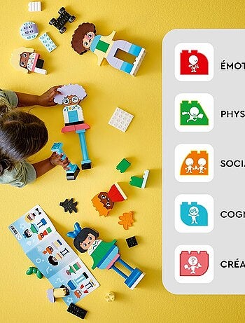 Personnages à construire aux différentes émotions