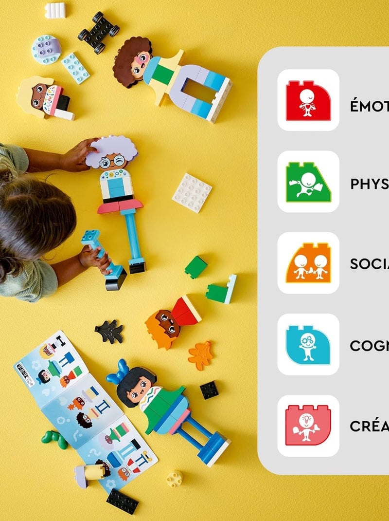 Personnages à construire aux différentes émotions Multicolore - Kiabi