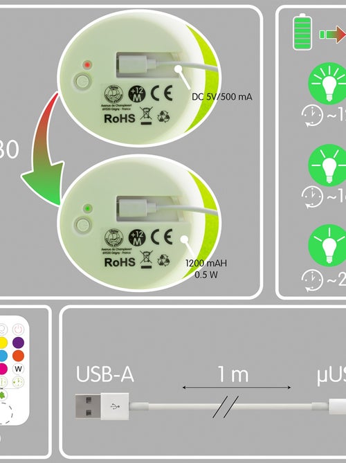 Petite veilleuse Ourson - Kiabi