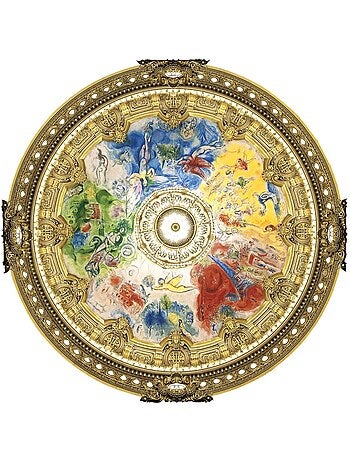 Plafond de l'opéra de paris de chagall
