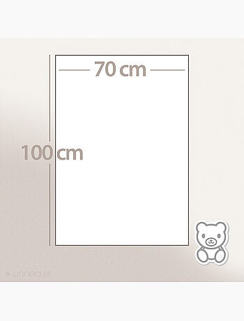 Plaid bébé collection YOCA LE KOALA