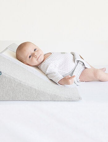 Plan inclin? en 3D ? 25 degr?s