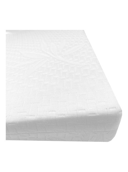 Plan incliné bébé 10° pour matelas 60x120cm - Kiabi Plan incliné bébé 10° pour matelas 60x120cm - Kiabi