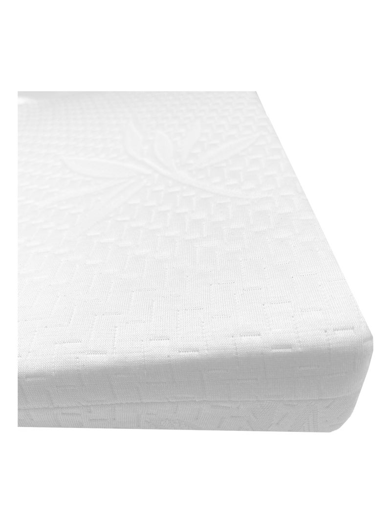 Plan incliné bébé 10° pour matelas 60x120cm Blanc - Kiabi