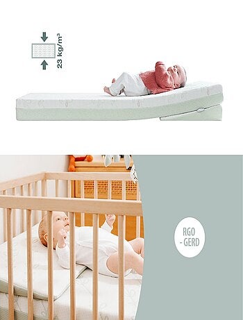Plan incliné Bébé 60x35 cm Cosymat Antibactérien 'Babymoov'