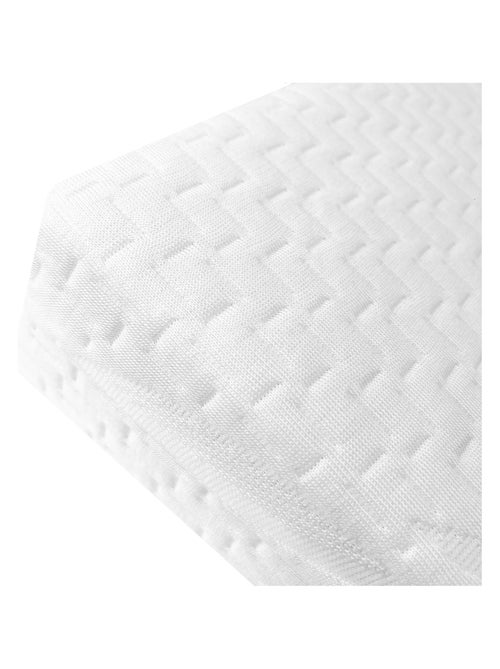 Plan incliné pour bébé 10° - Compatible Berceaux et Couffins - Kiabi