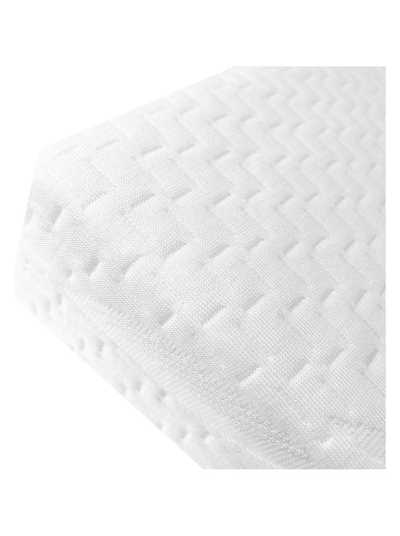 Plan incliné pour bébé 10° - Compatible Berceaux et Couffins Blanc - Kiabi