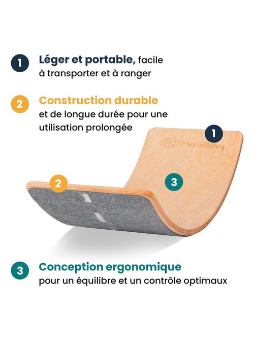 Planche Balancer pour Enfants 80x30cm Montessori, Balance Board avec Feutre - Kiabi